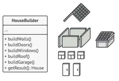 Builder