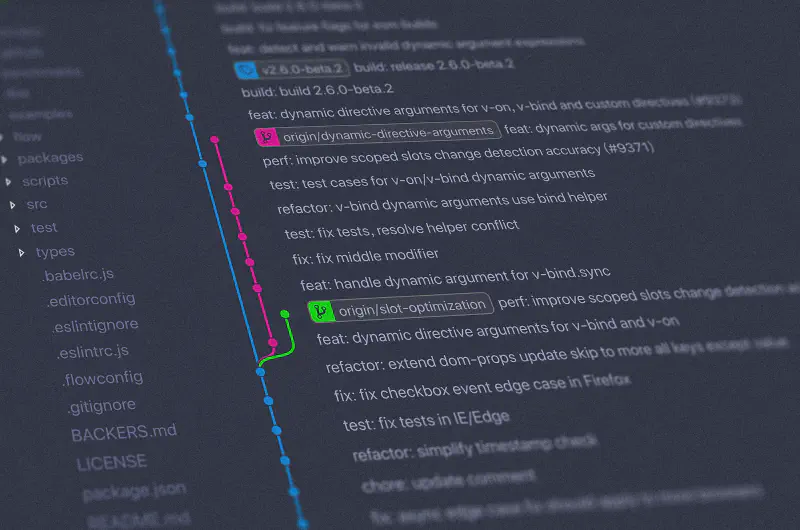 Featured image of post A Proper Workflow with Git